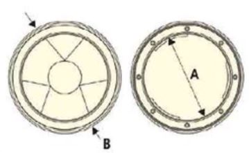 Sidevinkel af SeaTec inspektionsluge monteret på en båd.
