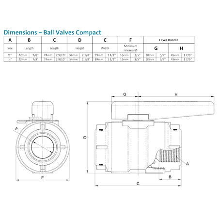 Trudesign kuglehane compact 1/2" i nærbillede, viser detaljeret design