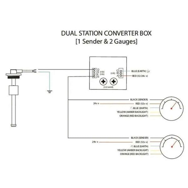 Kus Dual-Konverter i brug ved overvågning af bådeudstyr