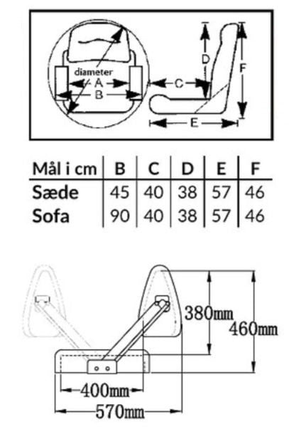 Dobbelt sofa Lux i sort med stoffet zoomet ind på armrest