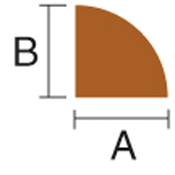 Roca kvart stok teak 2 meter, præsenteret i en båd-indretning