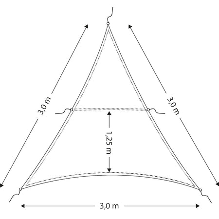Trekantet solsejl fra SeaTec, monteret over en båd i solskin.