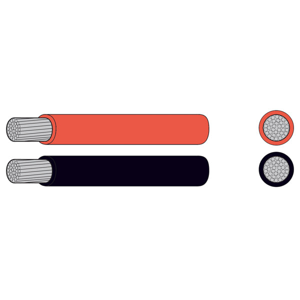 Oceanflex marinekabel 10.0mm2 rullet ud på en hvid baggrund