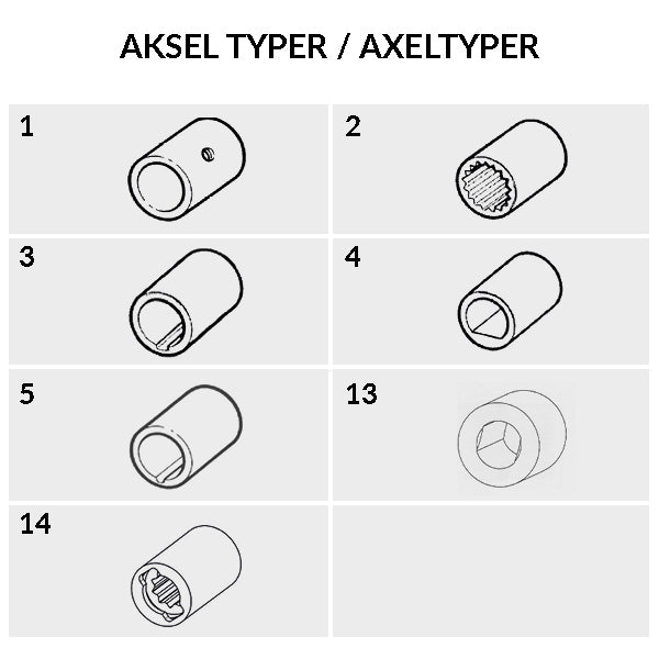 SeaTec impeller monteret i en bådmotor, klar til brug.