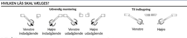 SeaTec dørlås monteret på en båd dør, viser detaljerne klart