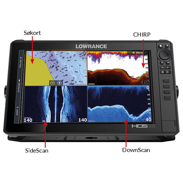 Oversigt over Navico Active Imaging HD 3 i 1 med forbindelser