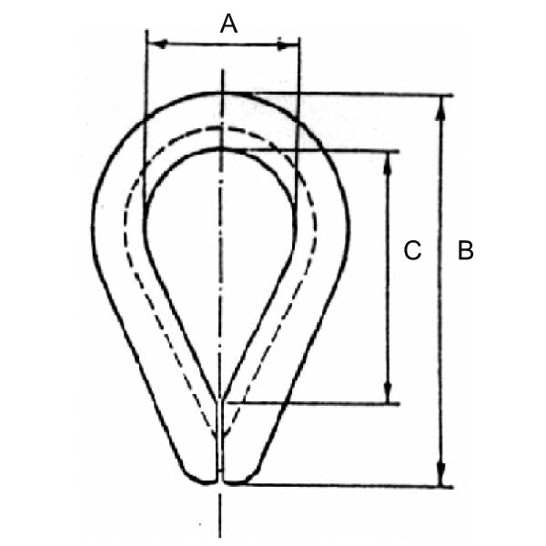 SeaTec 12mm RF stål kovse monteret på båd, illustrerer anvendelse.