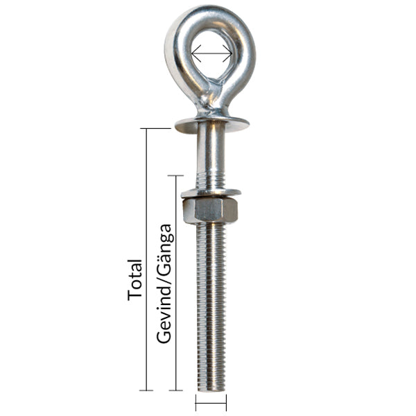 1852 øjebolt set fra siden, fremhæver diameter og længde